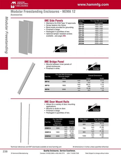 hammond mfg catalog